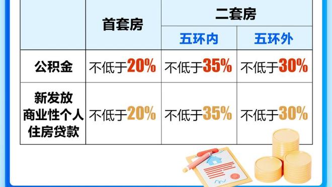 体坛：扬科维奇备战失败国足亚洲杯就这样了，足协做决定需快点